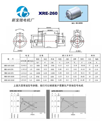 新寶電機 優質中號汽車轉向器電機與折疊器小馬達供應商